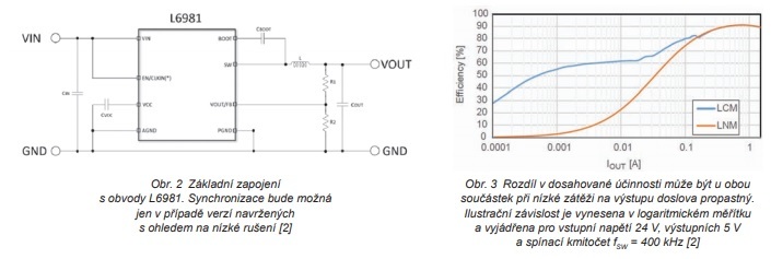 obr. 2 a 3  (jpg)